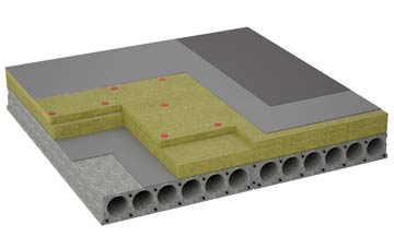 considerations of Balnaboth flat roofing insulation