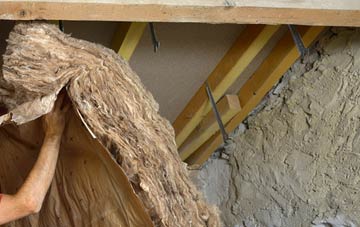 Balnaboth pitched roof insulation costs